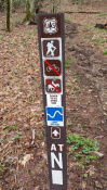Forest Service Trail Sign in North Carolina